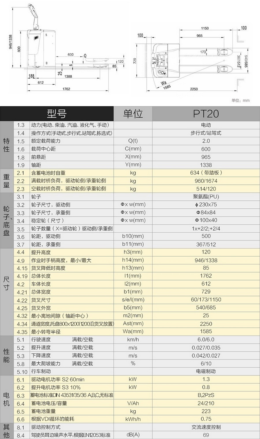 諾力PT20全電動搬運(yùn)車
