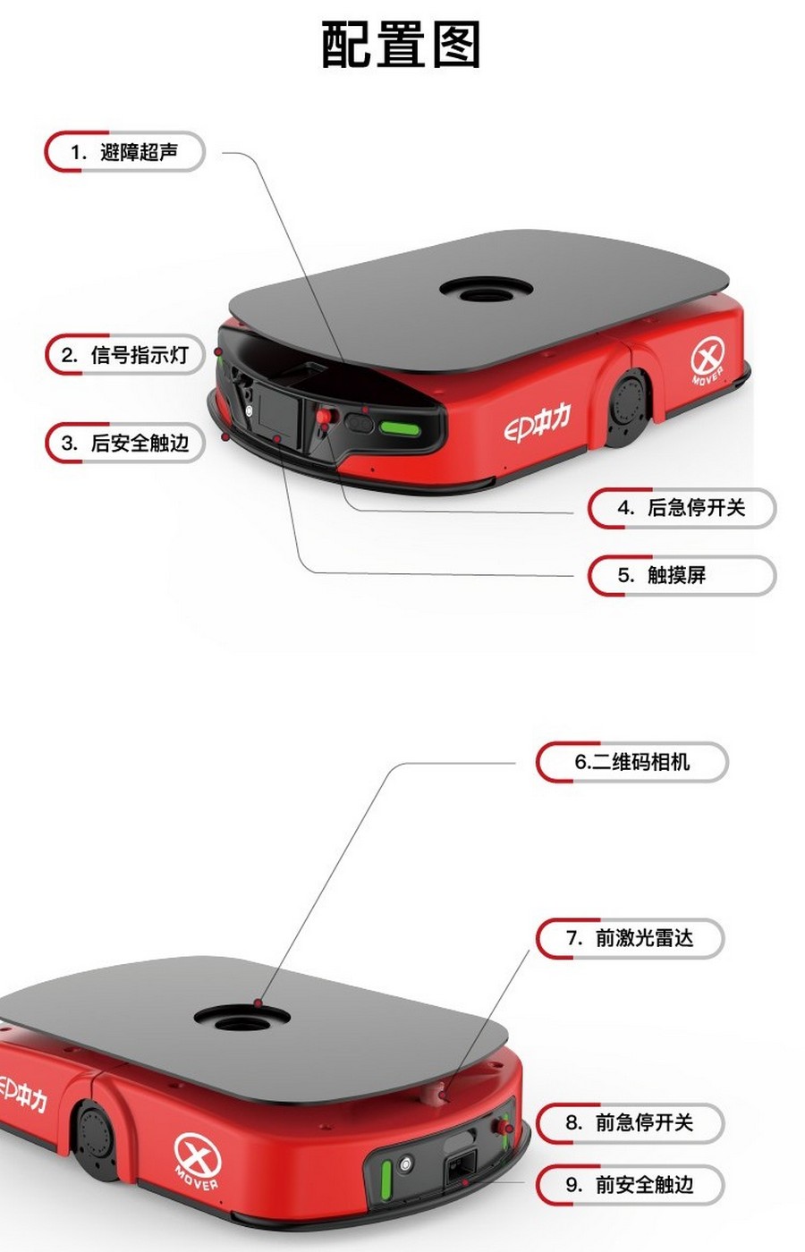 無人叉車,智能叉車,AGV叉車,搬運(yùn)機(jī)器人,無人駕駛叉車