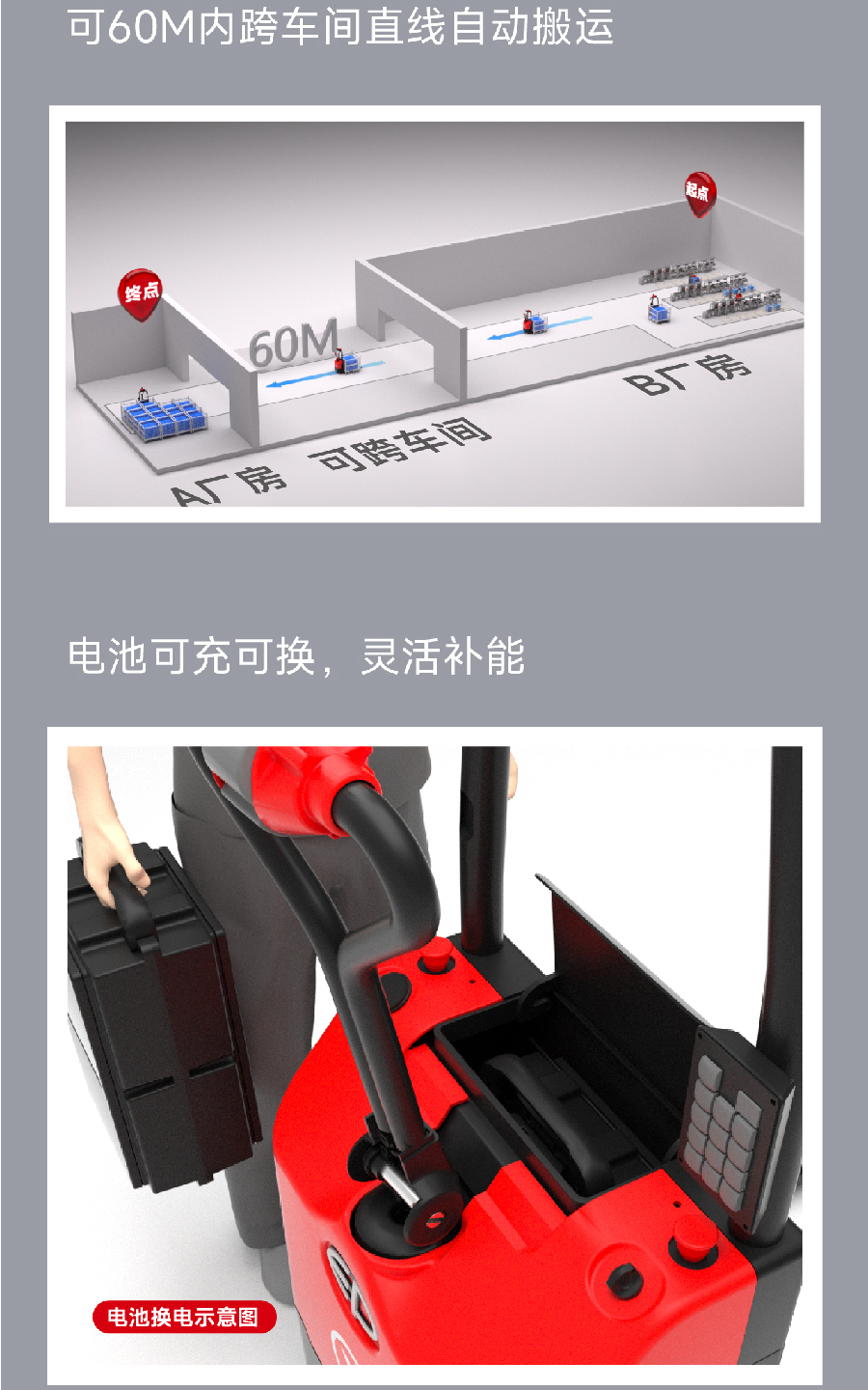 EXP15極簡自動(dòng)搬運(yùn)車